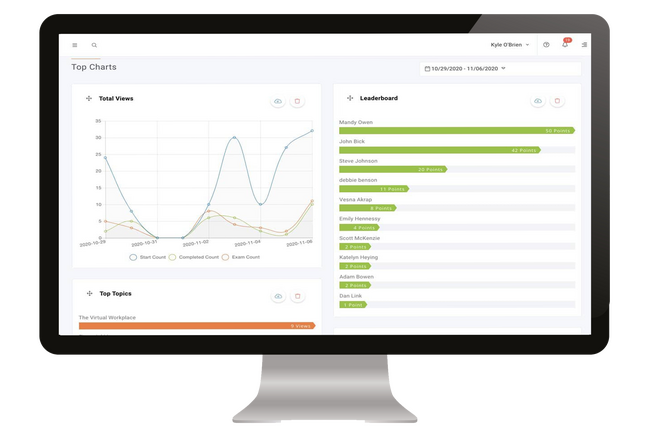 HSI-LMS-Reporting