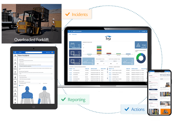 incident-management copy