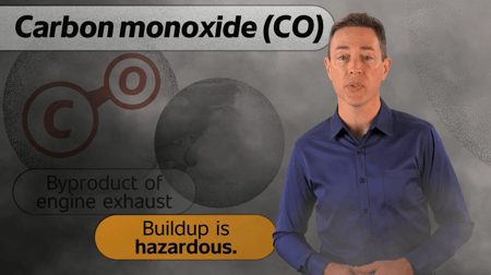 pic_carbon monoxide