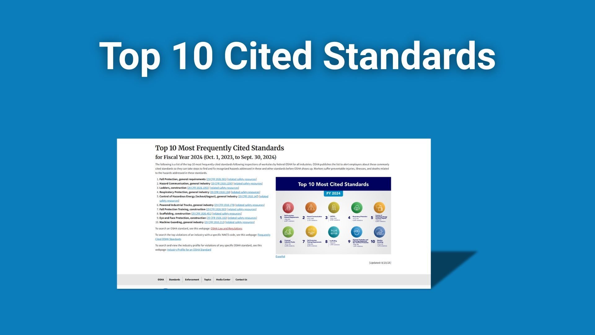 regulation_tips_top_10_cited_standards_naics_codes_todd (3)