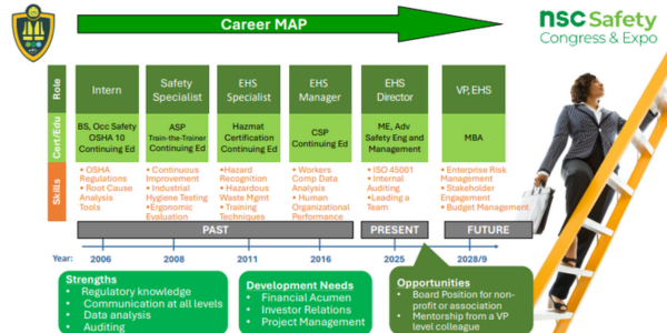 ehs_female_leadership_page_thumbnails (2)