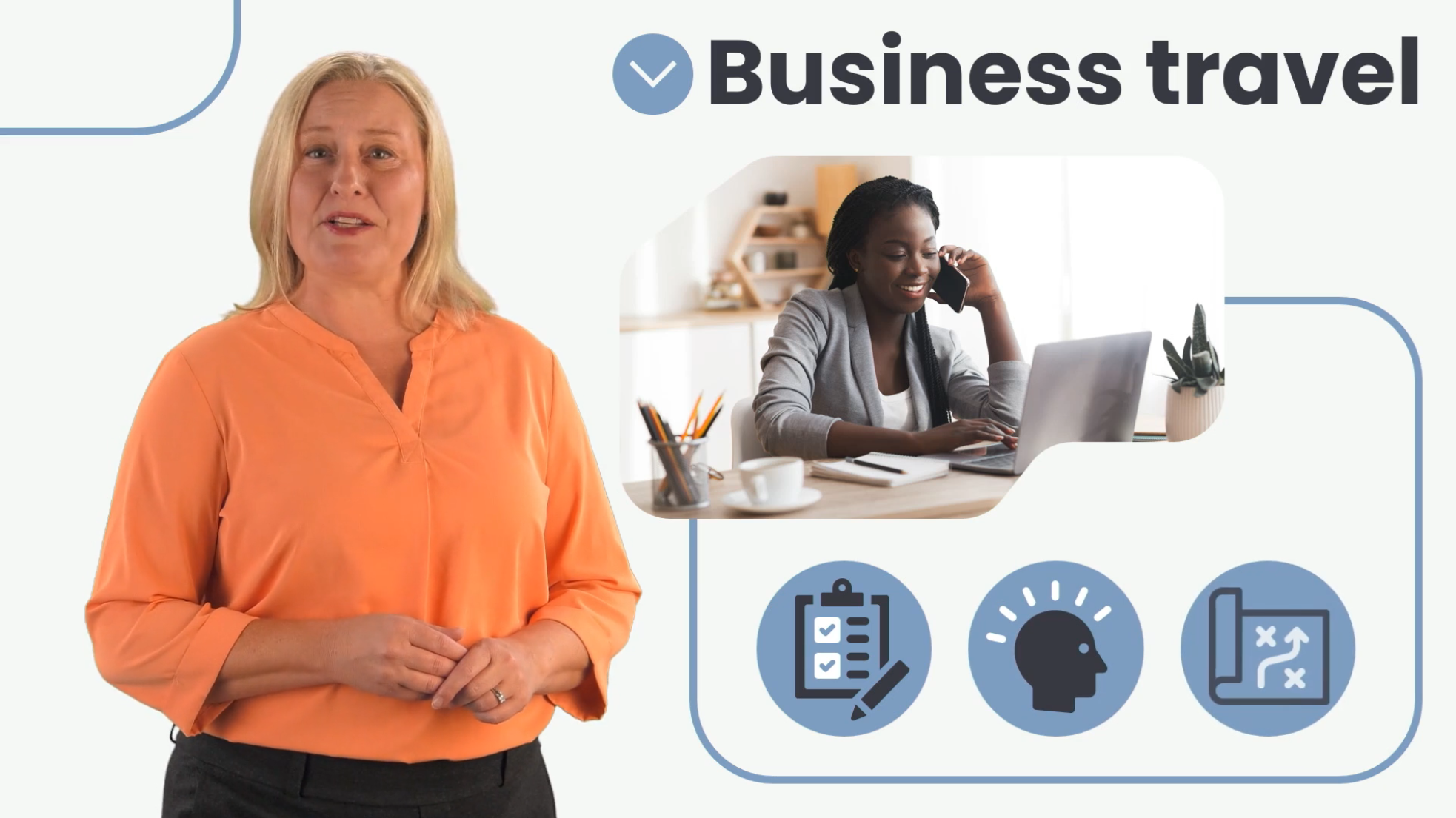 pic_situational awareness business travel v1